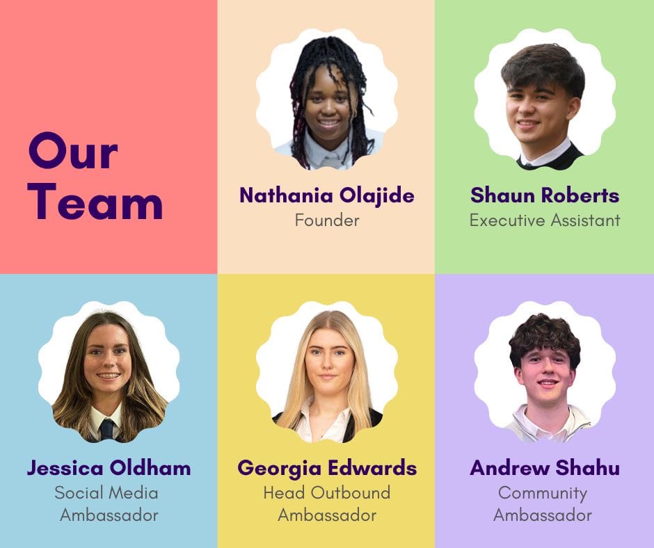Our Team